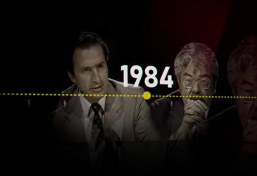 De Año en Año | Los hechos que marcaron 1984