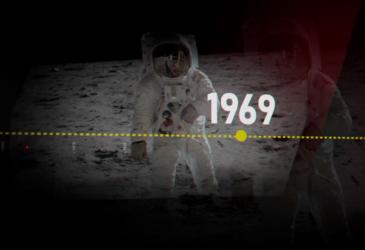 De Año en Año | Los hechos que marcaron 1969