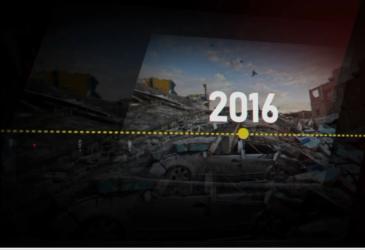 De Año en Año