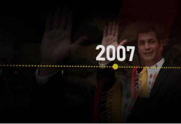 De Año en Año