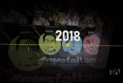 De Año en Año