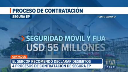 La empresa municipal de Guayaquil, Segura EP, da de baja 4 procesos de contratación por 55 millones de dólares, tras observaciones del servicio de contratación pública. 

Vía: Carlos Sacoto