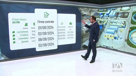 A mediados de 2024 el gobierno de Daniel Noboa anunció un proceso de contratación de emergencia para enfrentar el estiaje y evitar cortes eléctricos, no obstante de esas contrataciones emergentes tres han fracasado.