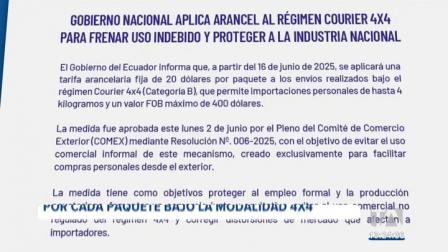 La tasa para las importaciones bajo el régimen 4x4 no aplica a los paquetes enviados por migrantes que residen al menos 6 meses en el extranjero.

Un reportaje de Bernarda Cevallos