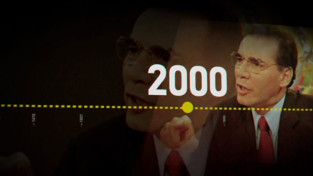 De Año en Año | Los hechos que marcaron el 2000