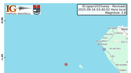 Enjambre sísmico frente a las costas de Puerto López  en Manabí