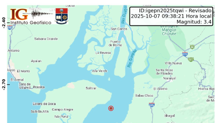 El sismo ocurrió a 24.68 km de Balao, Guayas, este martes 7 de octubre del 2025