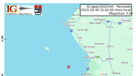 Sismo en la provincia de Manabí este jueves 30