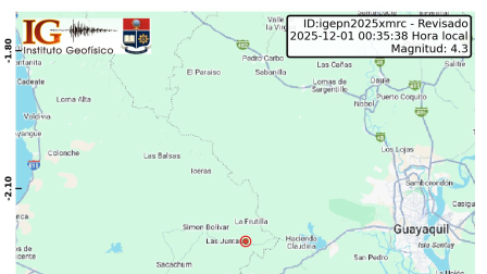 El sismo tuvo como epicentro Santa Elena, en la Costa ecuatoriana.