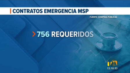 desabastecimiento de medicamentos e insumos
