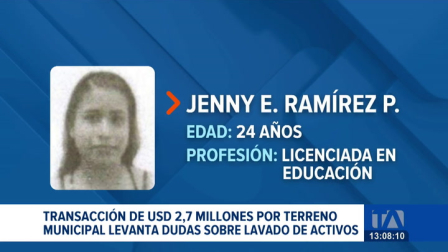 El Ecuador obtiene una puntuación de 5 sobre 10 en la evaluación de exposición a delitos financieros. Un reportaje de María Gracia Chacón