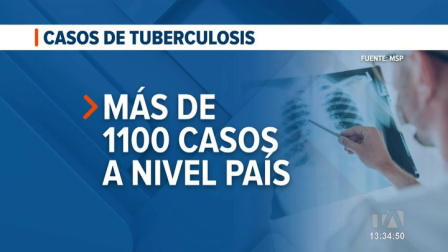 Especialistas advierten que la Tuberculosis que presentan los privados de la libertad podría expandirse a ciudades como Guayaquil si no hay control efectivo. Un reportaje de Astrid Singre
