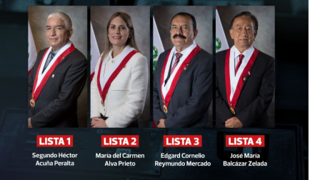 Los cuatro candidatos a la Presidencia del Congreso de Peru, el ganador se convertirá en el jefe de Estado interino, el 18 de febrero de 2026.