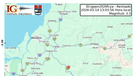 Un temblor se registró en El Oro, este sábado 14 de marzo de 2026.