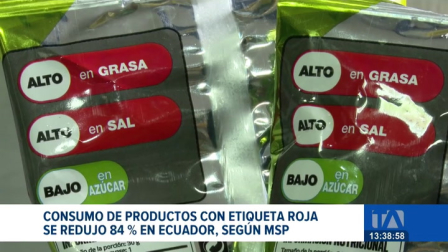 El Ministerio de Salud reporta una reducción en la compra de productos con la etiqueta roja de  altos en azúcar, grasa y sal. Un reportaje de Ismenia Solórzano