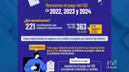 Un reporte revela que 221 contribuyentes movieron más de 360 millones de dólares sin tributar el Impuesto a la Salida de Divisas; el Estado inició procesos de cobro.
