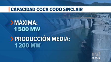 La central registró una baja en su aporte este martes mientras la demanda eléctrica del país se situó en 4 900 megavatios. Un reportaje de María Gracia Chacón