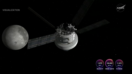 La tripulación de la misión Artemis II de la NASA sobrevuela la Luna (Transmisión oficial)