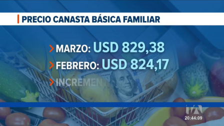 El costo de la vida subió cinco dólares en el último mes según el INEC; el transporte y los servicios básicos inciden en la canasta básica. Un reportaje de María Gracia Chacón