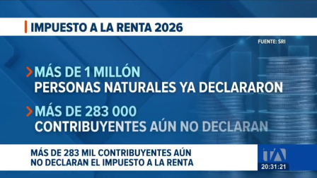El SRI registra un alto nivel de incumplimiento a pocos días de cerrar los plazos para pagos, mismo que pueden derivar en intereses por incumplimiento. Un reportaje de Ismenia Solórzano