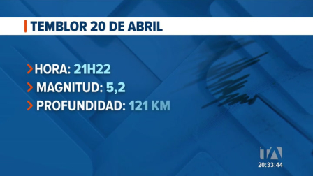 Los eventos, cuyo mayor pico fue de 5.2, responden a fenómenos tectónicos normales y no están relacionados entre sí. Un reportaje de María Gracia Chacón