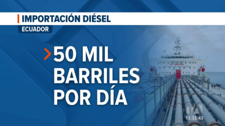 El conflicto en Medio Oriente impacta el costo del combustible; actualmente el subsidio por cada galón de diésel premium es de casi dos dólares.