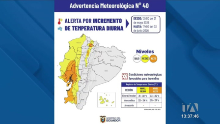 El pronóstico climático aplica para gran parte de la región Litoral e Interandina del territorio ecuatoriano.