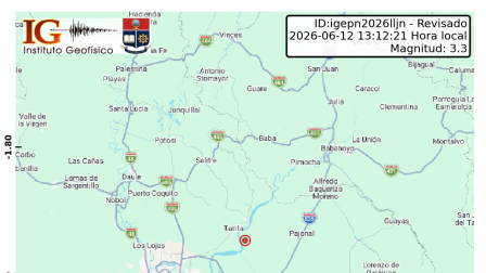 El Instituto Geofísico reportó un temblor en Guayas