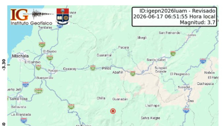 El Geofísico reportó un sismo de 3.7 grados en Zaruma, provincia de El Oro.