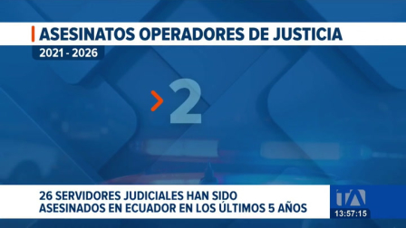 Se trata de jueces y fiscales en funciones que llevan casos de crimen organizado, asesinatos y secuestros, según la Aemaj. Un reportaje de María Fernanda Utreras