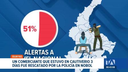 El rescate de un ciudadano expone las operaciones de "Los Tiguerones" en casos de secuestro extorsivo. Un reportaje de Catalina García