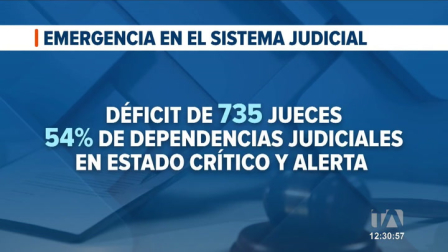 El déficit de 735 magistrados a escala nacional obligó al inicio de un proceso de selección de conjueces temporales en varias cortes. Un reportaje de María Fernanda Utreras