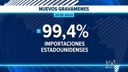 Estados Unidos aplicó aranceles al comercio exterior justificando presuntas irregularidades vinculadas al trabajo forzoso. Un reportaje de María Gracia Chacón