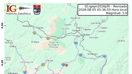 El Instituto Geofísico reporta un sismo de 3.9 cerca de San Gabriel, Carchi