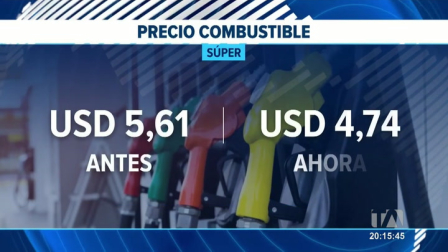 La tarifa liberada de la gasolina Súper registró una disminución, mientras que la Extra, Ecopaís y Diésel Premium bajaron dos centavos por galón. Un reportaje de Bernardo Cevallos