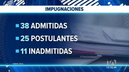 Integrantes de la comisión cívica cuestionan la falta de información sobre las causales de 38 impugnaciones aceptadas contra postulantes. Un reportaje de María Fernanda Utreras