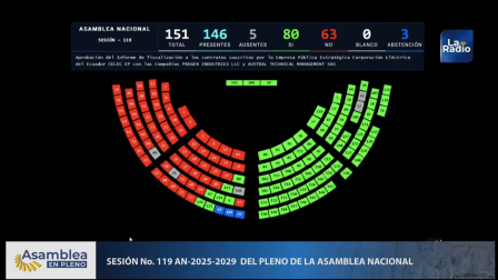 El Pleno de la Asamblea aprobó con 80 votos a favor el informe de fiscalización sobre los contratos de Celec con Progen y ATM, este domingo 30 de agosto de 2026.