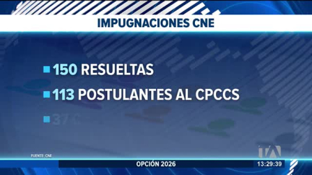 El pleno dejó fuera por ahora a Luisa González de la disputa por la Prefectura de Manabí tras resolver las objeciones presentadas a las candidaturas. Un reportaje de Lucía Clavijo