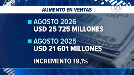Pese al incremento frente al año anterior, analistas advierten que la cifra no confirma por sí sola una mejora real en los hogares del país. Un reportaje de Astrid Singre