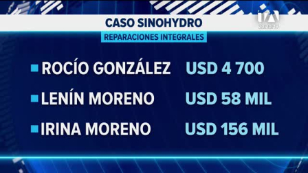 La defensa del expresidente y 11 condenados expuso sus argumentos ante el Tribunal; la Fiscalía sostiene que no cumplen los requisitos legales. Un reportaje de Belén Merizalde