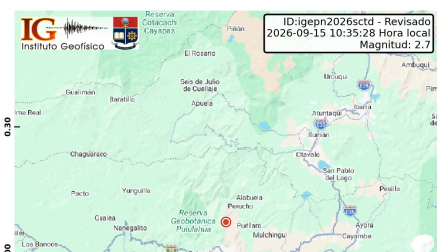 Un temblor se registró cerca de Quito este 15 de septiembre de 2026.