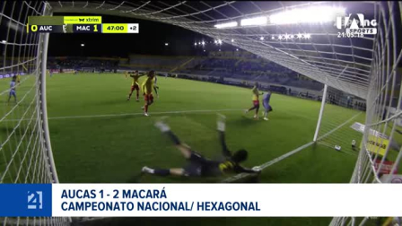 Revise las noticias deportivas en la Emisión Estelar del domingo 20 de septiembre del 2026. Con Alberto Astudillo