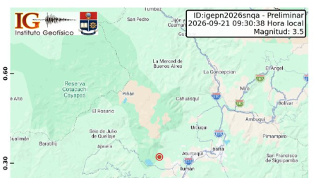 El IG reportó un sismo de 3.5 en Cotacachi, Imbabura.