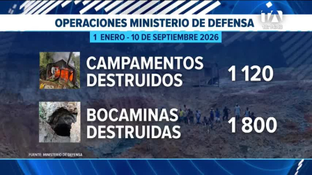 La operación en el sector La Matanga se suma a la ofensiva nacional que en 2026 registra más de mil campamentos y 1 700 bocaminas destruidas. Un reportaje de Astrid Singre