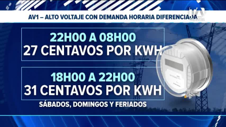 Las nuevas tarifas fijan cargos diferenciados por demanda y horario para usuarios AV1 y AV2, vigentes desde octubre hasta diciembre de 2026. Un reportaje de Astrid Singre