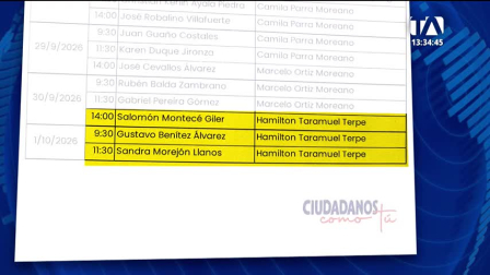 La Comisión Ciudadana finalizó la ronda de 41 audiencias de objeción a candidatos en medio de observaciones al proceso. Un reportaje de Fausto Yépez