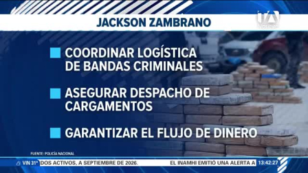 Las detenciones en Samborondón revelaron la operación de esta red criminal desde Emiratos Árabes y España con una estructura distinta a las bandas locales. Un reportaje de Carlos Sacoto