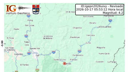 Un sismo de magnitud 4.2 se registró en Zamora este sábado 17 de octubre de 2026.