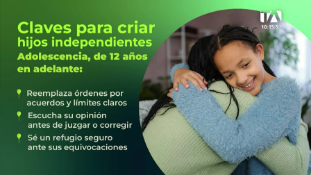 Cristina Salazar, neuropsicóloga infantil, comparte 10 claves para fomentar la autonomía de los niños, fortalecer su confianza y acompañarlos en su desarrollo con límites y responsabilidades acordes a su edad.