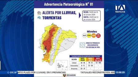 La entidad meteorológica mantiene la vigilancia por precipitaciones en el sur del país, además de pronosticar lluvias y tormentas en la cordillera occidental. Un reportaje de Bernarda Cevallos
